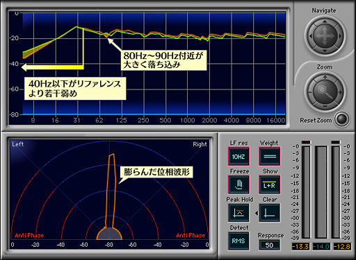 画像ギャラリー No.012のサムネイル画像 / 「PCIe Sound Blaster Recon3D」完全理解(後編)。X-Fiより落ちる出力品質と,可能性を感じる入力系プロセッサと