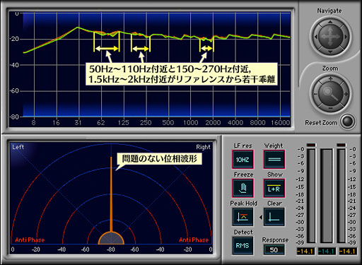 画像ギャラリー No.015のサムネイル画像 / 「PCIe Sound Blaster Recon3D」完全理解(後編)。X-Fiより落ちる出力品質と,可能性を感じる入力系プロセッサと