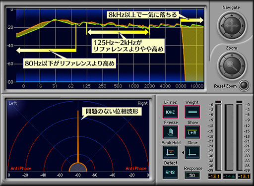 画像ギャラリー No.024のサムネイル画像 / 「PCIe Sound Blaster Recon3D」完全理解(後編)。X-Fiより落ちる出力品質と,可能性を感じる入力系プロセッサと