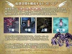 画像ギャラリー No.013のサムネイル画像 / 「テイルズウィーバー」の次期大型アップデート「エピソード3」についてインタビュー。キャラクター育成環境を大幅に改善し，さらに遊びやすく
