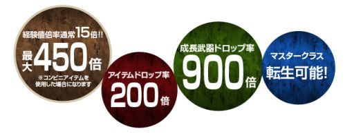 画像ギャラリー No.002のサムネイル画像 / 「眠らない大陸クロノス」獲得経験値が15倍,神サーバが期間限定でオープン