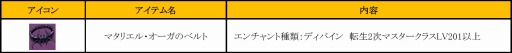 画像ギャラリー No.017のサムネイル画像 / 「眠らない大陸クロノス」,自動で敵を倒して経験値を稼ぐシステムが実装