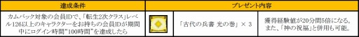 画像ギャラリー No.019のサムネイル画像 / 「眠らない大陸クロノス」,自動で敵を倒して経験値を稼ぐシステムが実装