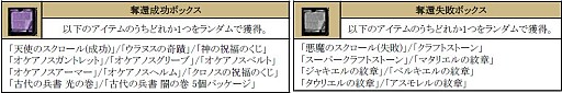 画像ギャラリー No.001のサムネイル画像 / 「眠らない大陸クロノス」,新規討伐コンテンツ「悪魔の平原奪還作戦」を実装