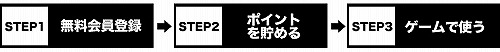 画像ギャラリー No.005のサムネイル画像 / 「アミューズメントセンター」Gamer-Pointでの決済で10%分還元