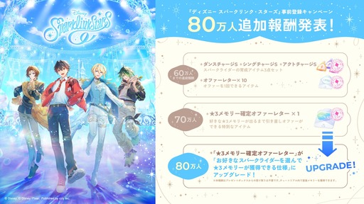 画像ギャラリー No.005のサムネイル画像 / 「ディズニー スパークリンク・スターズ」,リリース日が11月4日に決定。11月7日開幕のAGF2026に出展し,会場限定アイテムを含むグッズを販売