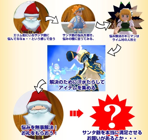 画像ギャラリー No.002のサムネイル画像 / 「シール」，あの伝説のGMが登場するイベントが12月16日開催