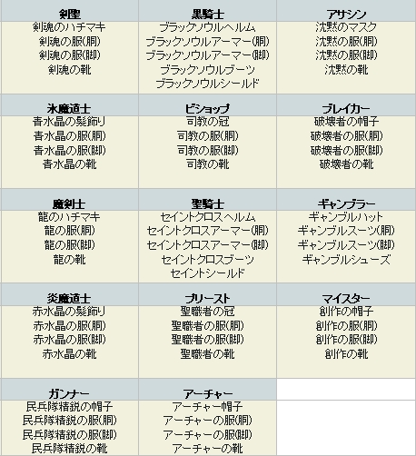 画像ギャラリー No.001のサムネイル画像 / 「シール」，地下要塞“ブルーアイ”のシナリオ情報「その2」が公開
