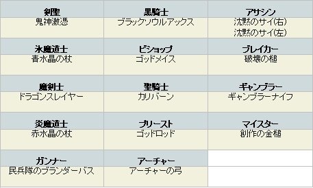 画像ギャラリー No.002のサムネイル画像 / 「シール」，地下要塞“ブルーアイ”のシナリオ情報「その2」が公開