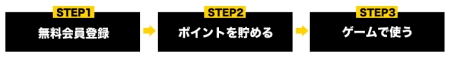 画像ギャラリー No.005のサムネイル画像 / 「Gamer-Point」,イーフロンティアECサイトでの購入で10%分還元