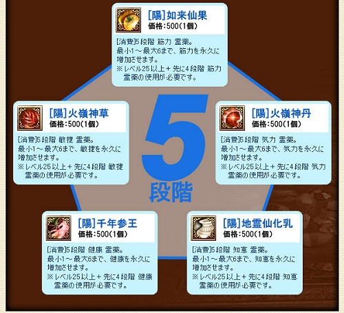 画像ギャラリー No.003のサムネイル画像 / 「九龍争覇」，二つの門派と四つの新マップが追加される第3次大規模アップデートを本日実施
