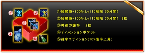 画像ギャラリー No.004のサムネイル画像 / 「コルムオンライン」クリスマス＆モンスター討伐イベント，本日開始