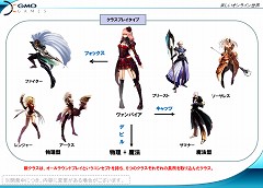 画像ギャラリー No.023のサムネイル画像 / “新キノスワールド”のテーマは「アニメのような感覚で楽しめること」−−GMO Gamesのアンディ・クォン氏が語るキノスワールドの開発進捗&コルムオンラインの今後