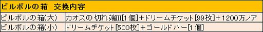 画像ギャラリー No.007のサムネイル画像 / 「ナイトオンラインクロス」，レベル帯ごとの「パーティークエスト」に挑戦しよう
