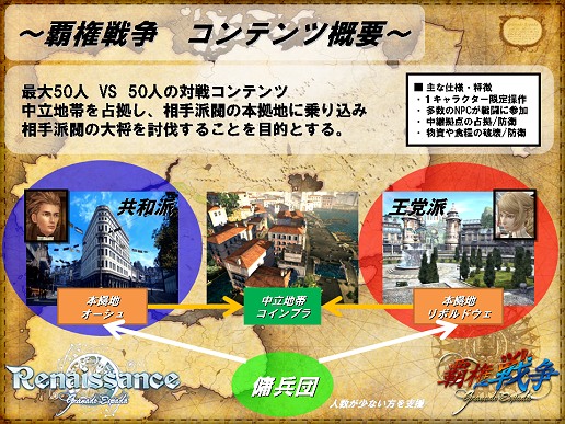 画像ギャラリー No.010のサムネイル画像 / 「グラナド・エスパダ ルネッサンス」のコンセプトを踏まえた大規模対人戦がついに登場! 大型アップデート「覇権戦争」実装直前インタビュー