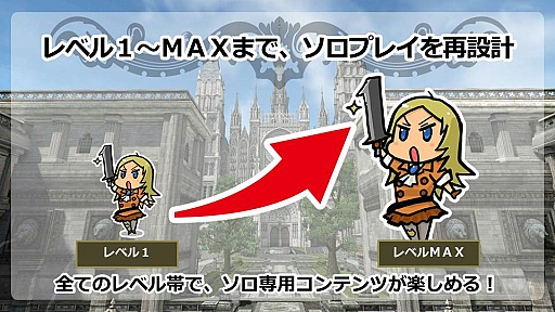画像ギャラリー No.039のサムネイル画像 / いまから始めるオンラインゲーム:第2回「グラナド・エスパダ」いまなお斬新なシステムを誇るMMORPGは,時代の変化に合わせた「遊びやすさ」を追求する