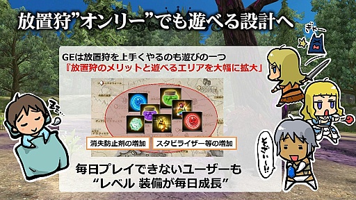 画像ギャラリー No.040のサムネイル画像 / いまから始めるオンラインゲーム:第2回「グラナド・エスパダ」いまなお斬新なシステムを誇るMMORPGは,時代の変化に合わせた「遊びやすさ」を追求する