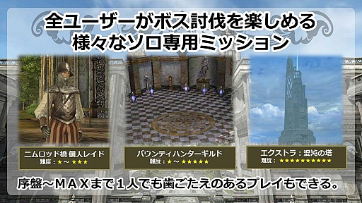 画像ギャラリー No.043のサムネイル画像 / いまから始めるオンラインゲーム:第2回「グラナド・エスパダ」いまなお斬新なシステムを誇るMMORPGは,時代の変化に合わせた「遊びやすさ」を追求する