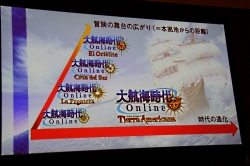 画像ギャラリー No.012のサムネイル画像 / 新たな舞台は北米大陸! 時代の進化も表現する「大航海時代 Online」拡張パック第4弾「Tierra Americana」発表会レポート