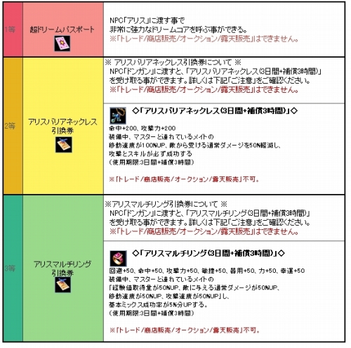 画像ギャラリー No.009のサムネイル画像 / 「MIXMASTER」，がらっチャ！に“超ドリームパスポート”が登場