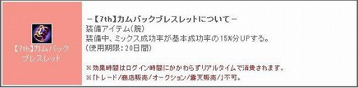 画像ギャラリー No.011のサムネイル画像 / 「ミックスマスター」,サービス開始7周年を記念したさまざまなイベントが開催