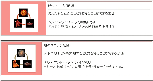画像ギャラリー No.002のサムネイル画像 / 「リ・ミックスマスター」，強力な属性装備を4月25日まで期間限定で実装