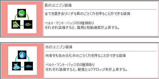 画像ギャラリー No.003のサムネイル画像 / 「リ・ミックスマスター」，強力な属性装備を4月25日まで期間限定で実装