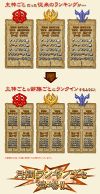 画像ギャラリー No.002のサムネイル画像 / 「TANTRA」,3周年を祝う「3rd Anniversary」がスタート