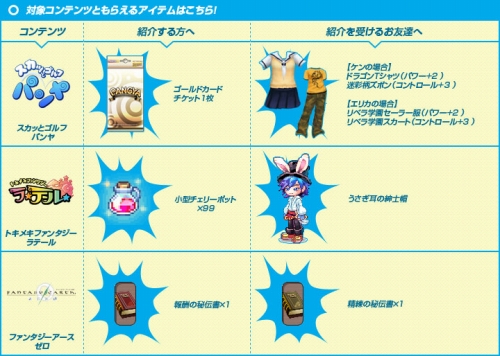 画像ギャラリー No.001のサムネイル画像 / ゲームポット,“au決済”で友達を紹介するとアイテムプレゼント