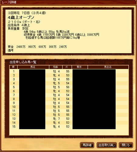 画像ギャラリー No.004のサムネイル画像 / 短期集中攻略連載「競馬伝説Live!　一流馬主への道」の第4回は「レース」 