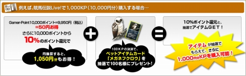 画像ギャラリー No.002のサムネイル画像 / 「競馬伝説Live!」,Gamer-Point決済でポイント10%分還元