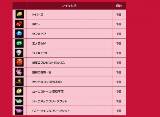 画像ギャラリー No.006のサムネイル画像 / 「フリフオンライン」サンタ衣装を獲得できる「クリスマスイベント」が開催に