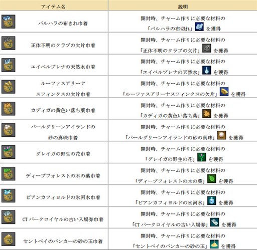画像ギャラリー No.010のサムネイル画像 / 「ShotOnline」,UI改善アップデートを実施。記念イベントを本日より開催