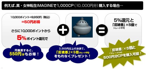 画像ギャラリー No.003のサムネイル画像 / ゲーマーポイント，DARMAPOINT公式サイトで新規登録キャンペーンなど開催