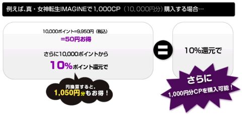 画像ギャラリー No.003のサムネイル画像 / 「真・女神転生IMAGINE」，11月18日から“Gamer-Point”決済で10％を還元
