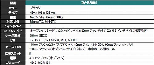 画像ギャラリー No.001のサムネイル画像 / エムヴィケー，In Winのゲーマー向けPCケース「IW-BR661」発売