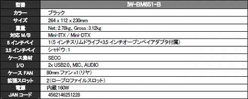 画像ギャラリー No.002のサムネイル画像 / エムヴィケー，In Winのゲーマー向けPCケース「IW-BR661」発売