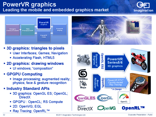 画像ギャラリー No.004のサムネイル画像 / PowerVRのImaginationが“ハイエンドGPU”の設計に着手。ハイブリッドレンダリングハードウェア,そして新API「OpenRL」とは?