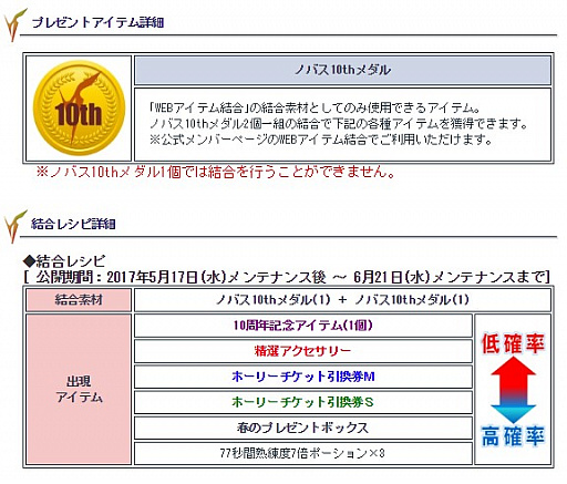 画像ギャラリー No.012のサムネイル画像 / 「RF ONLINE Z」,サービス開始10周年記念イベント&キャンペーンが開催