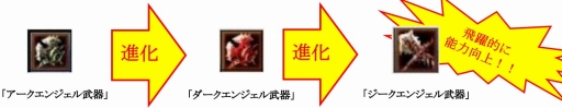 画像ギャラリー No.017のサムネイル画像 / 「SUN」，アップデートで新フィールドや最上位のユニーク武器が実装