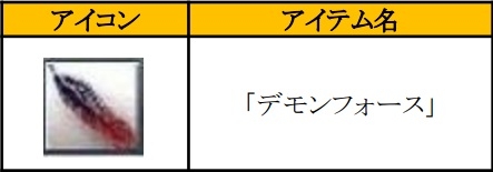 画像ギャラリー No.019のサムネイル画像 / 「SUN」，アップデートで新フィールドや最上位のユニーク武器が実装