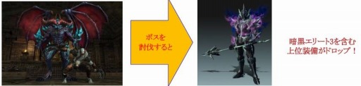 画像ギャラリー No.010のサムネイル画像 / 「SUN」アップデート「Ver.EP2-17」を実施。エリート4装備を追加