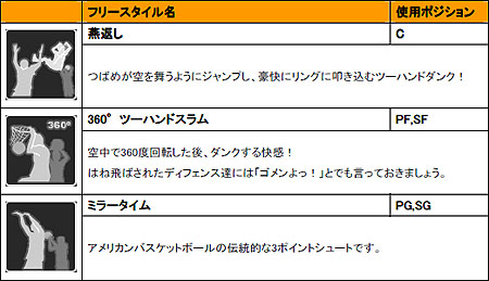 画像ギャラリー No.017のサムネイル画像 / 「フリスタ」アップデート第3弾の記念イベント＆新キャラ「みかん」登場