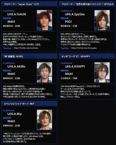 画像ギャラリー No.003のサムネイル画像 / 「SPECIAL FORCE」世界大会は2011年11月4日にインドネシアで開幕。「世界大会応援Tシャツ 2011」などが期間限定で配布中