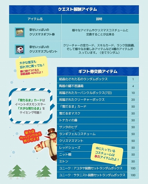 画像ギャラリー No.002のサムネイル画像 / 「RAPPELZ」,クリスマスイベント第1弾「少女クマのロンリークリスマス」が開催