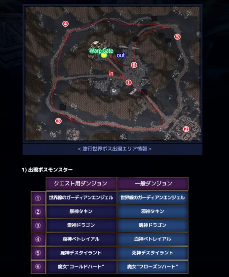 画像ギャラリー No.003のサムネイル画像 / 「RAPPELZ」,次期大型アップデート「Epic9-2 世界線を越えて」で新インスタンスダンジョン「並行世界」を実装