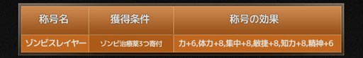 画像ギャラリー No.003のサムネイル画像 / 「RAPPELZ」,ハロウィン&9周年記念イベントが本日より開催