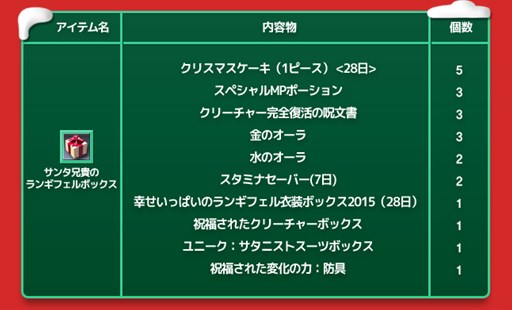 画像ギャラリー No.003のサムネイル画像 / 「RAPPELZ」クリスマスイベント第二弾「チョイ悪サンタのアルバイト大作戦！」開始