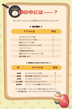 画像ギャラリー No.003のサムネイル画像 / 「RAPPELZ」,さまざまなアイテムが手に入る「2016イースターイベント」を開催