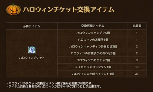 画像ギャラリー No.004のサムネイル画像 / 「RAPPELZ」，イベント「取り戻せ！ハロウィン2016」を本日より開催